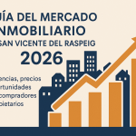 Mercado inmobiliario en san Vicente en 2026